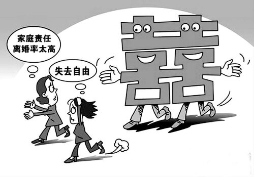 离婚还在还款的房子怎么分
